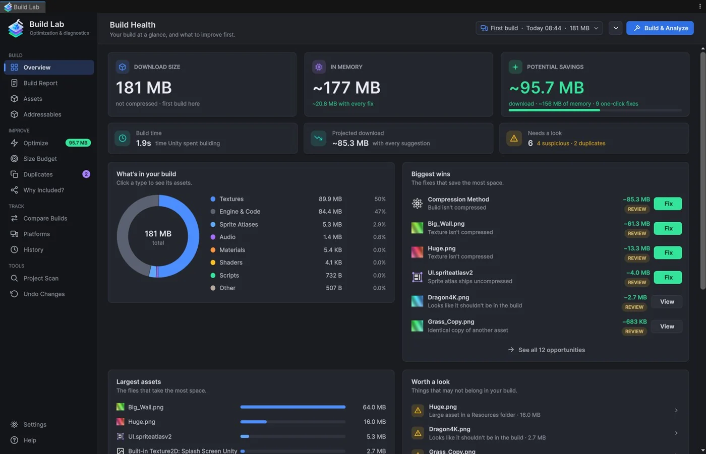 Build Lab build health dashboard with asset breakdown, build sizes and optimisation suggestions